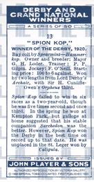 1988 Imperial Tobacco Derby and Grand National Winners #13 Spion Kop Back